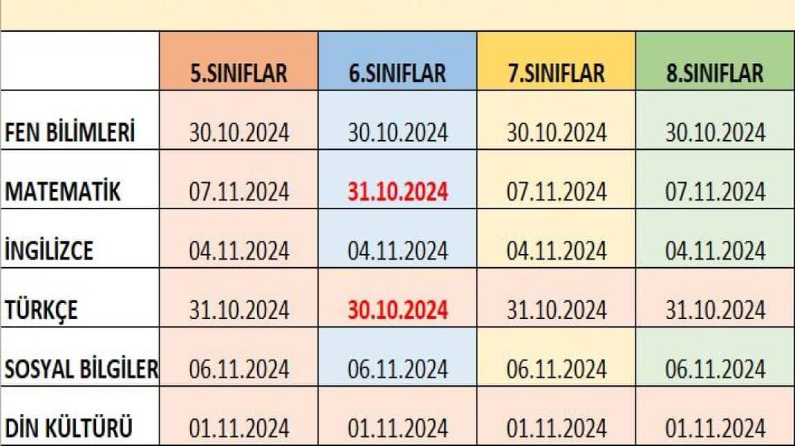 ORTAK YAZILI SINAV TARİHLERİMİZ VE SENARYOLAR