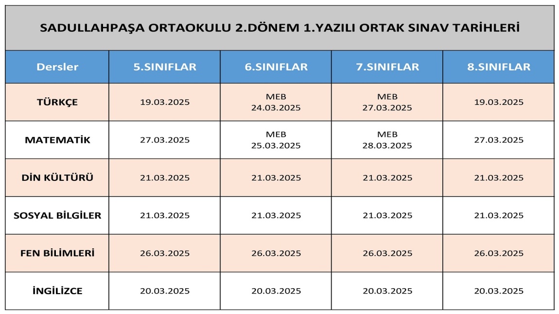 2.DÖNEM 1. ORTAK YAZILI SINAV TAKVİMİ